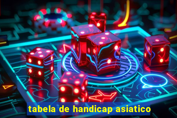 tabela de handicap asiatico